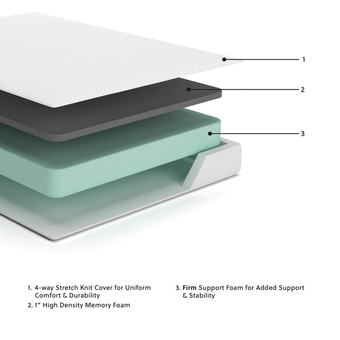Chime 8 Inch Memory Foam Mattress in a Box